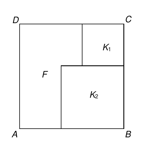 Kwadrat ABCD podzielony na kwadraty K1 i K2 oraz figurę F