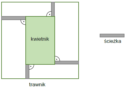 Kwadratowy trawnik z prostokątnym kwietnikiem i czterema ścieżkami