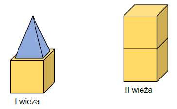 Dwie wieże zbudowane z trzech sześcianów i jednego ostrosłupa prawidłowego czworokątnego