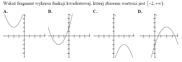 Cztery fragmenty wykresów funkcji kwadratowych - odpowiedzi A, B, C i D