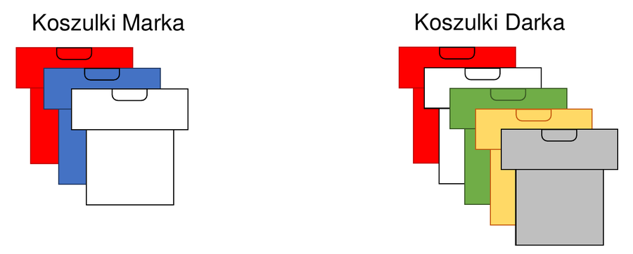Koszulki Marka: czerwona, niebieska, biała; koszulki Darka: czerwona, biała, zielona, żółta, szara