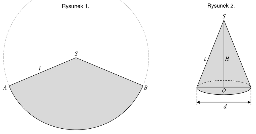 Rysunek 1: wycinek koła ABS o promieniu l; rysunek 2: stożek o wysokości H, tworzącej l i średnicy podstawy d