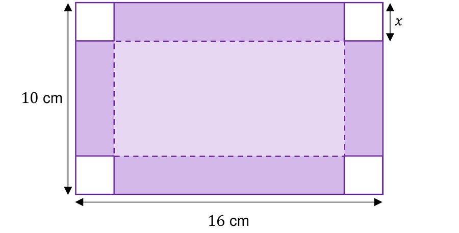 Prostokąt 10 cm na 16 cm z odciętymi w rogach kwadratami o boku x